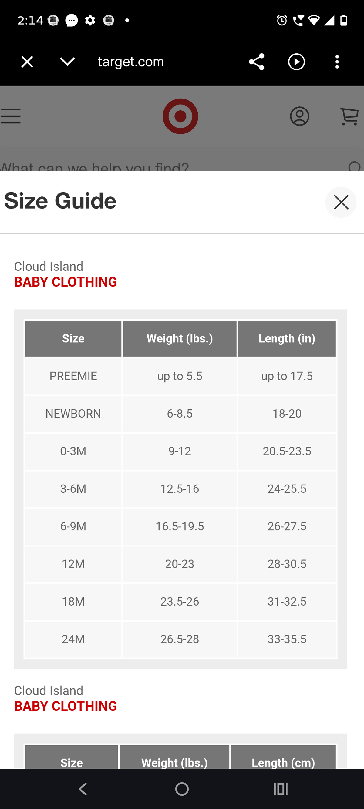 Honey pooh mint Footless jumpsuits