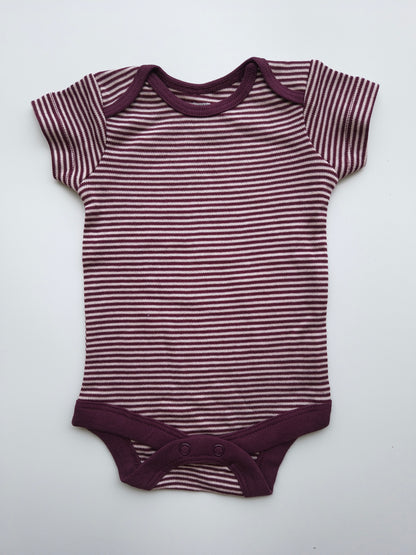 3 to 6 months ( 199 offer )